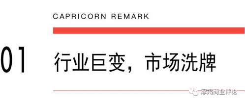 房產(chǎn)經(jīng)紀(jì)3.0時(shí)代已來 美凱龍愛家如何引領(lǐng)行業(yè)創(chuàng)新變革